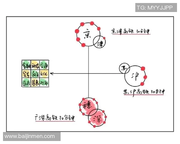 广州与广东的文化碰撞与经济发展对比分析探讨